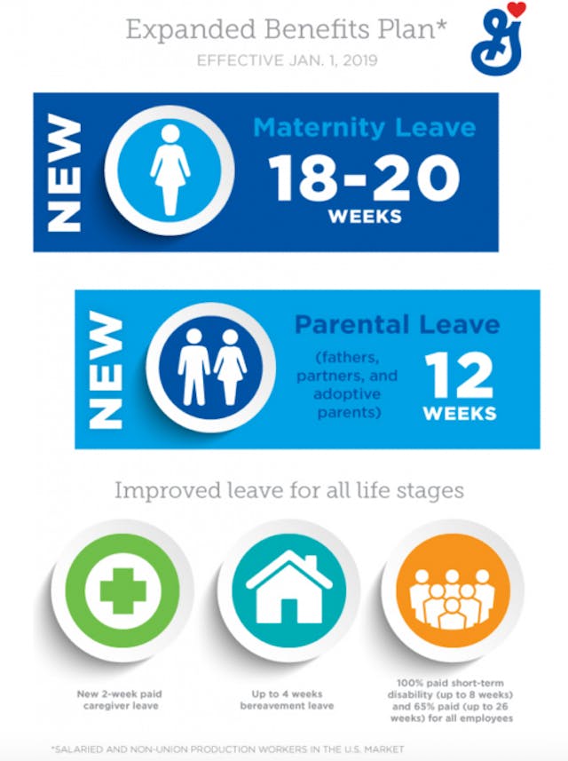 Parental leave on the rise as companies expand paid time off for new families image
