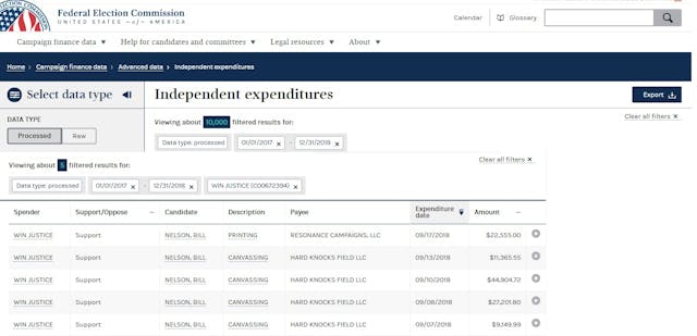 Image: Win Justice spends money on Bill Nelson campaign (Image: edited from FEC)