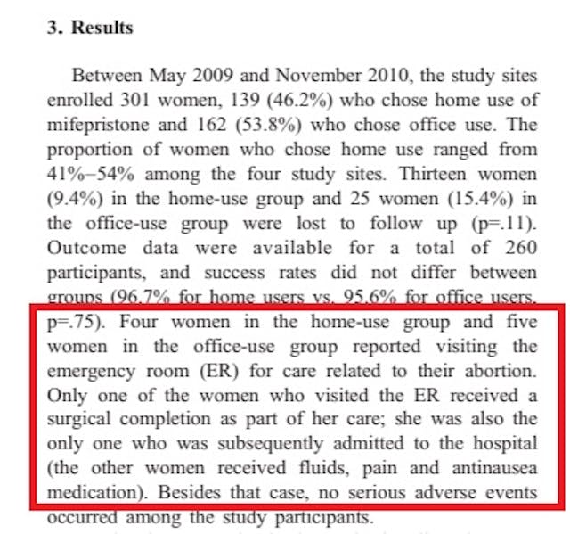 Home Use abortions send women to ER (Image: Journal Contraception) Image: Home Use abortions send women to ER (Image: Journal Contraception)
