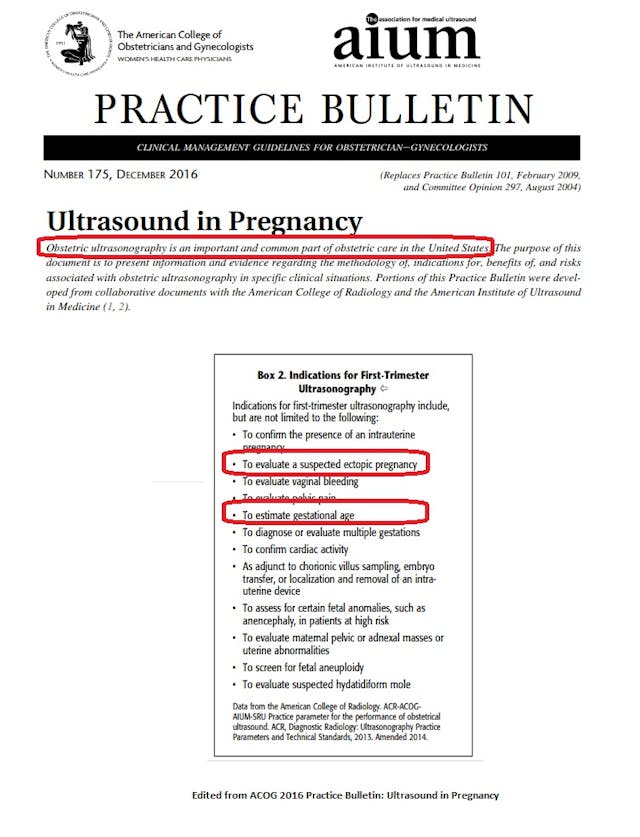 ACOG Ultrasound in Pregnancy Practice Bulletin 2016 Image: ACOG Ultrasound in Pregnancy Practice Bulletin 2016