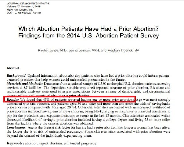 Study finds majority of abortions are repeat abortions Image: Study finds majority of abortions are repeat abortions