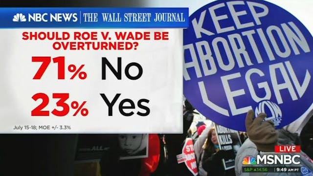 Legal expert: ‘Biased questioning’ likely skewed NBC/WSJ Roe v. Wade poll image