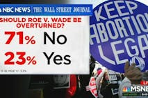 Legal expert: ‘Biased questioning’ likely skewed NBC/WSJ Roe v. Wade poll image