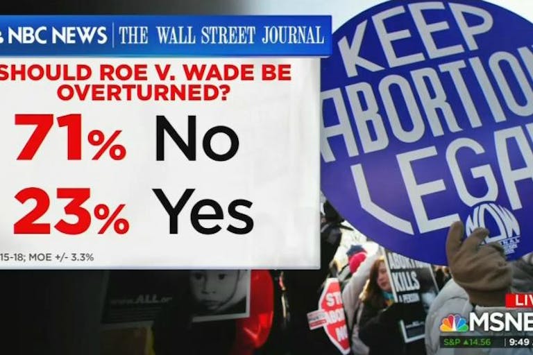 Legal expert: ‘Biased questioning’ likely skewed NBC/WSJ Roe v. Wade poll image