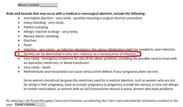 Planned Parenthood abortion consent of minor form — medication abortion fertility diminished infertility