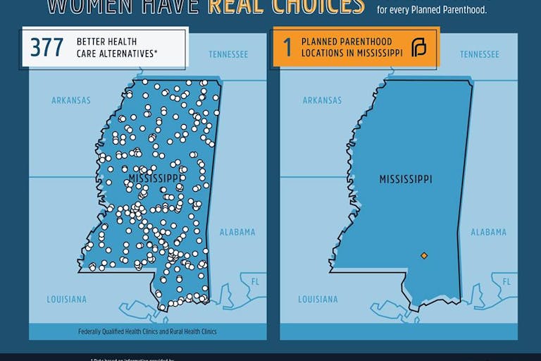 Mississippi Planned Parenthood Alternatives for Women’s Health