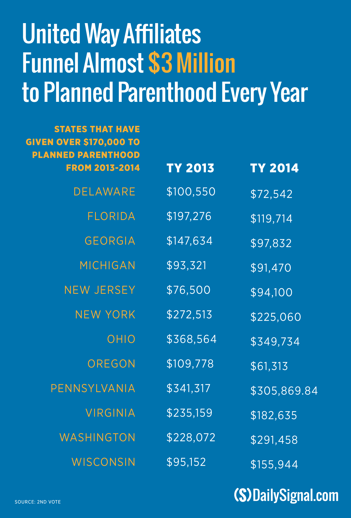 160615_united-way_v2