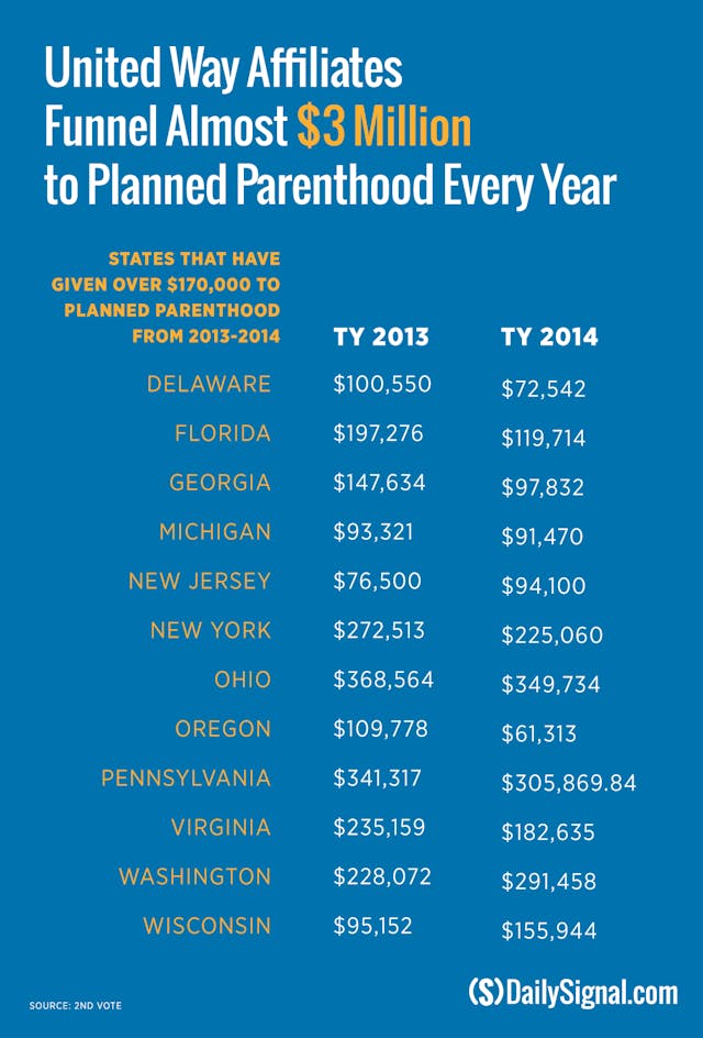160615_united-way_v2