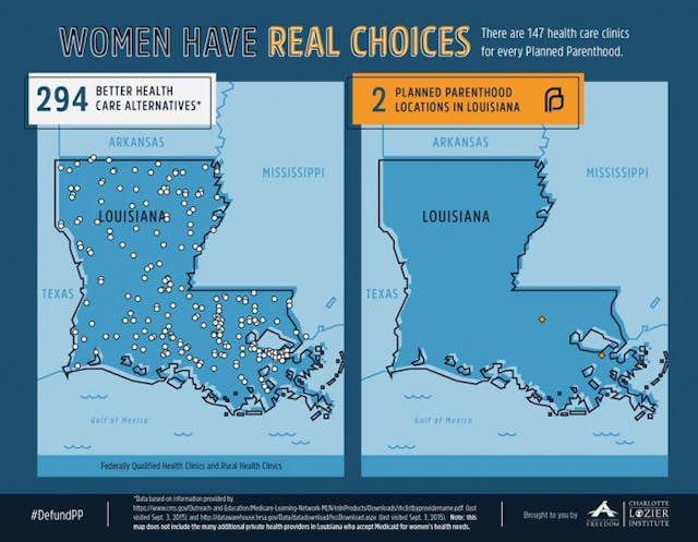 Planned Parenthood vs Health Centers in Louisiana