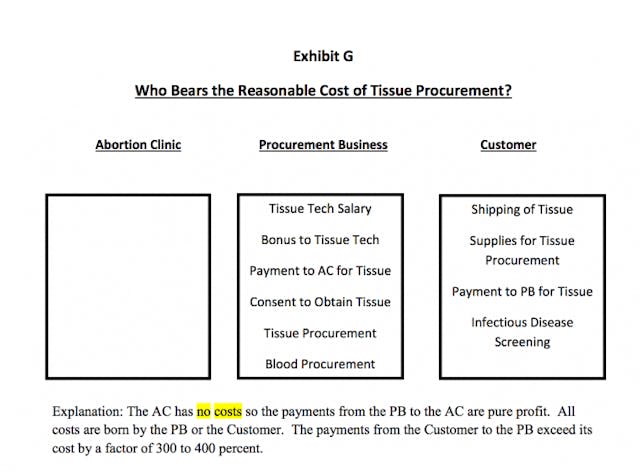 Screen Shot 2016-04-19 at 9.58.49 PM