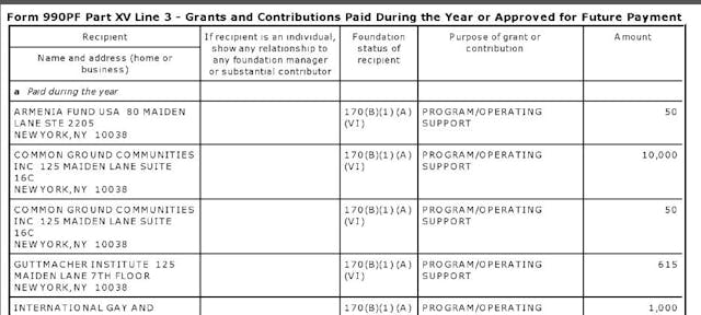 BOA 2014 Guttmacher donation