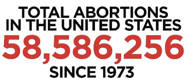 National Right to Life Committee