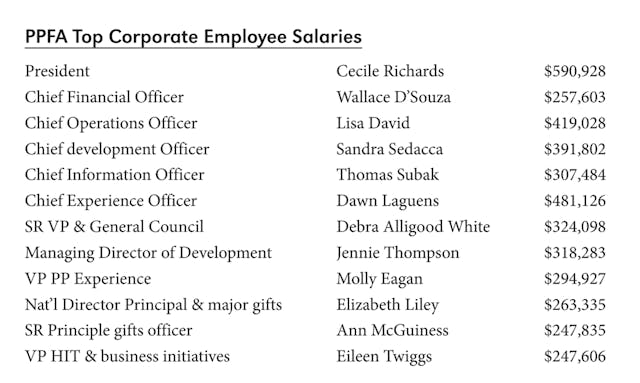 Screen Shot 2015-12-16 at 10.50.20 PM