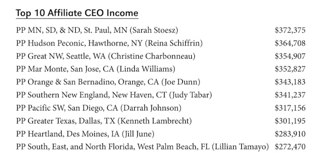 Screen Shot 2015-12-16 at 10.52.39 PM