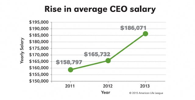 Screen Shot 2015-12-16 at 10.53.28 PM