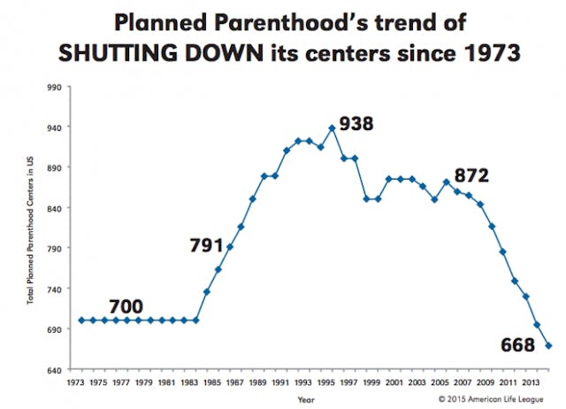 Screen Shot 2015-12-17 at 2.22.21 PM