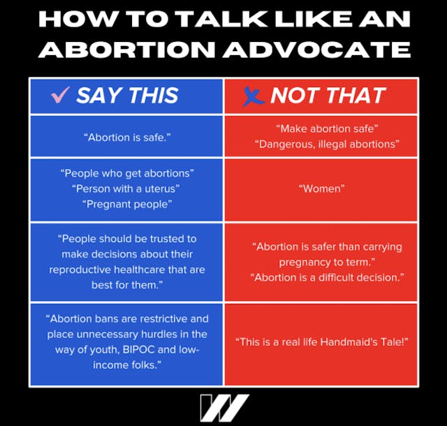 Abortion advocates change their terminology again… but the deception is the same image