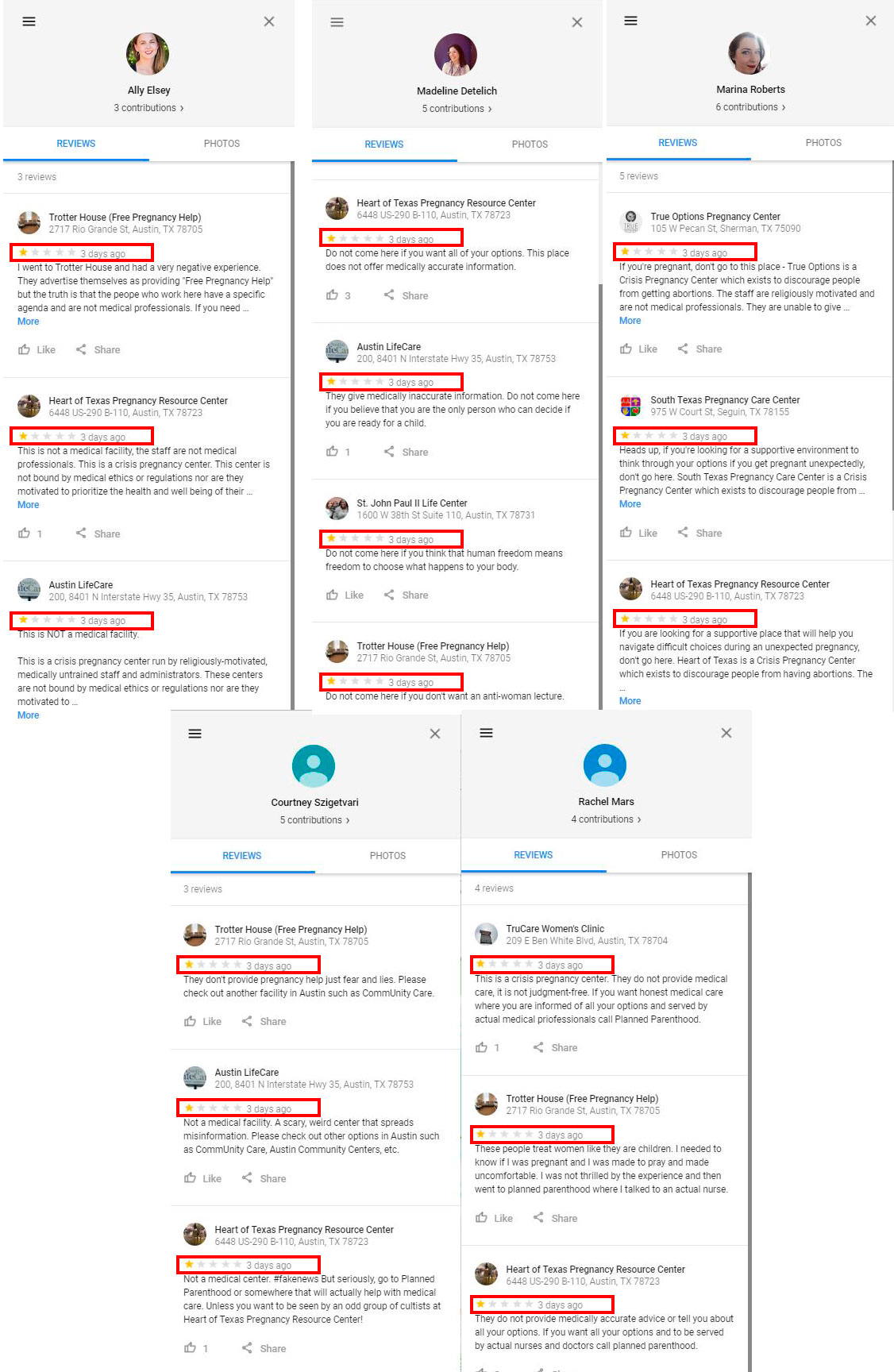 Abortion supporters left fake bad reviews about pregnancy centers. It backfired. image