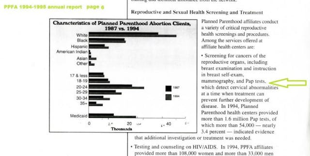 PPFA 1994-1995 annual report misleads on mammography How abortion chain Planned Parenthood masquerades as a health care provider image