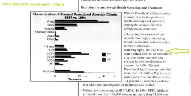 How abortion chain Planned Parenthood masquerades as a health care provider image