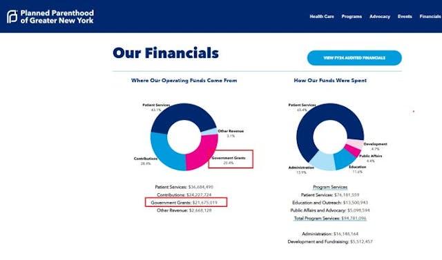 Planned Parenthood Greater NY 2024AR Revenue