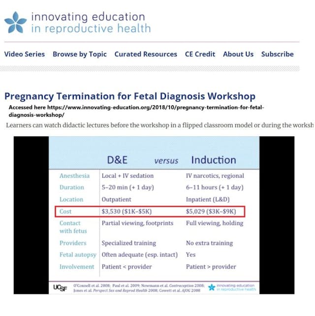 Cost of late term abortions (Innovating Education) Cost of late term abortions per Innovating Education