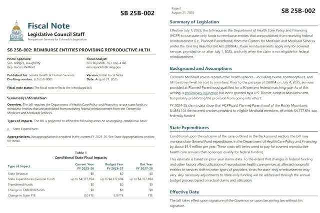 Colorado to fund Planned Parenthood