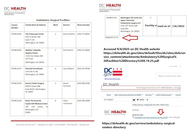 DC Health listing no longer shows Washington Surgi-Clinic