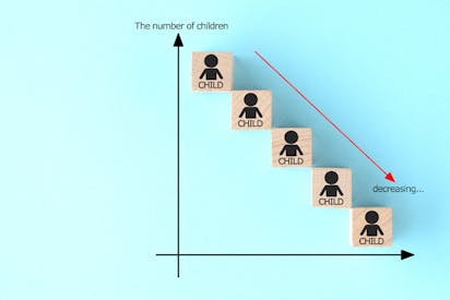 Graph indicating the number of children is decreasing