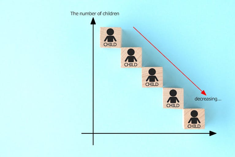 Graph indicating the number of children is decreasing