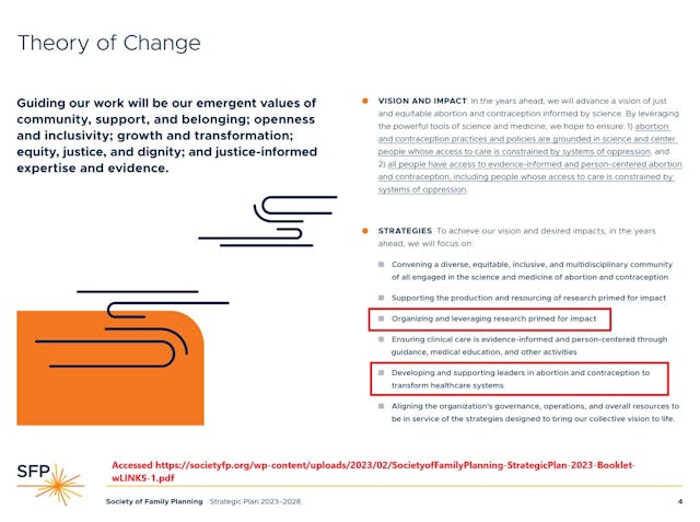 Society of Family Planning 2023-28 strategic plan
