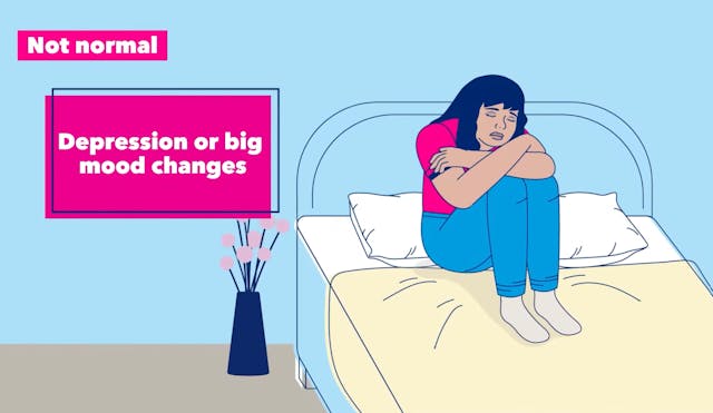 Planned Parenthood Video Depression after Abortion 'Not Normal'