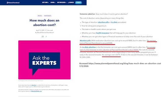 Average cost of abortion at Planned Parenthood