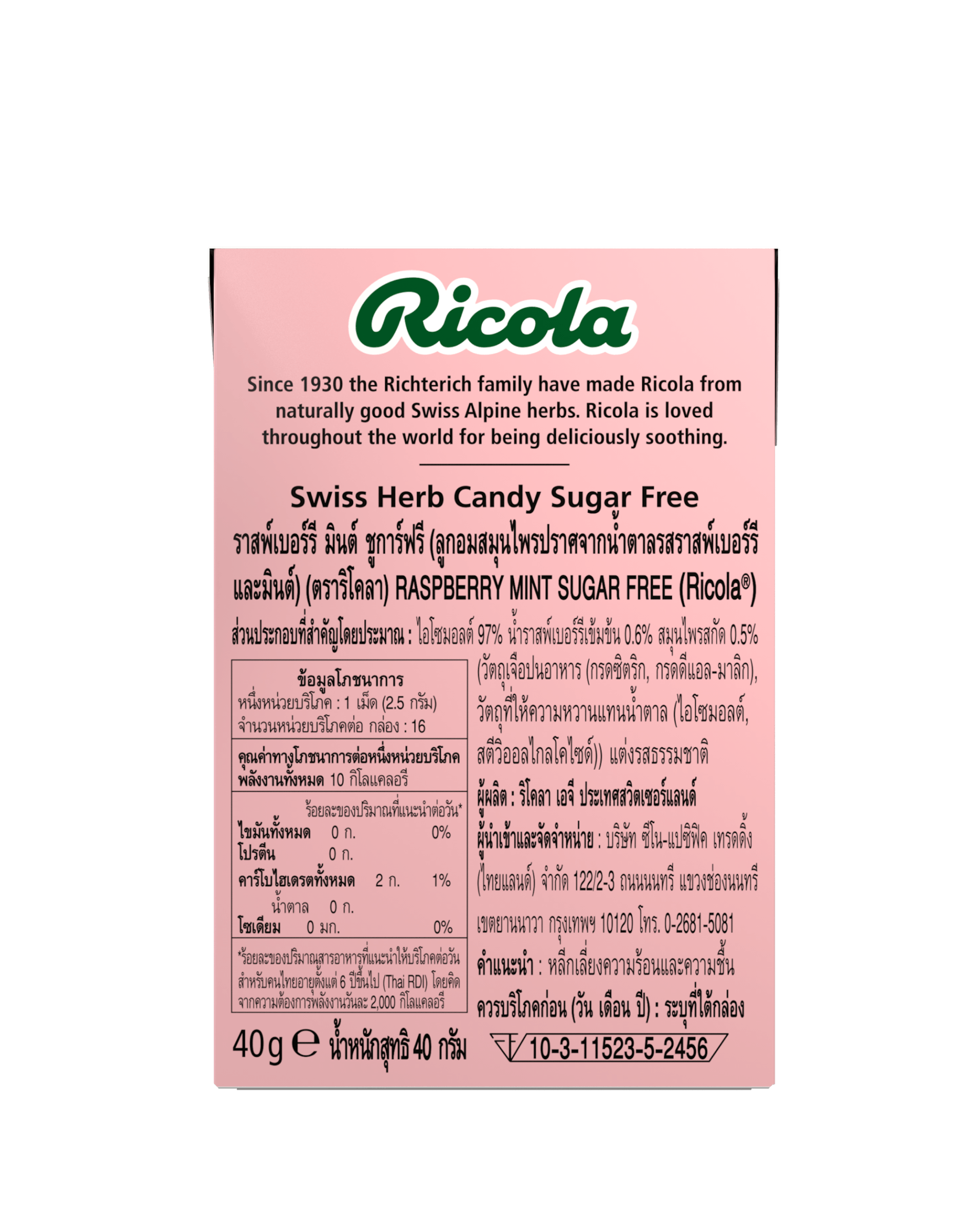 Product Information of Raspberry Mint