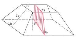 Crooked nose deformity diagram