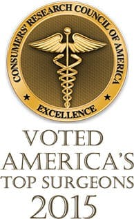 America's Top Surgerons 2015 logo