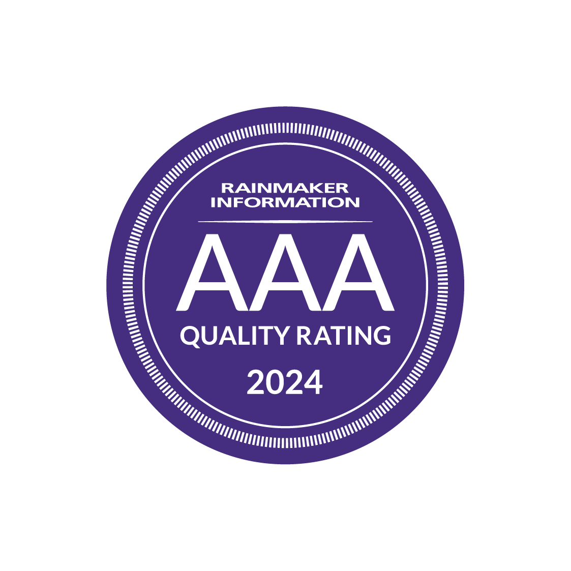 AAA quality rating 2024