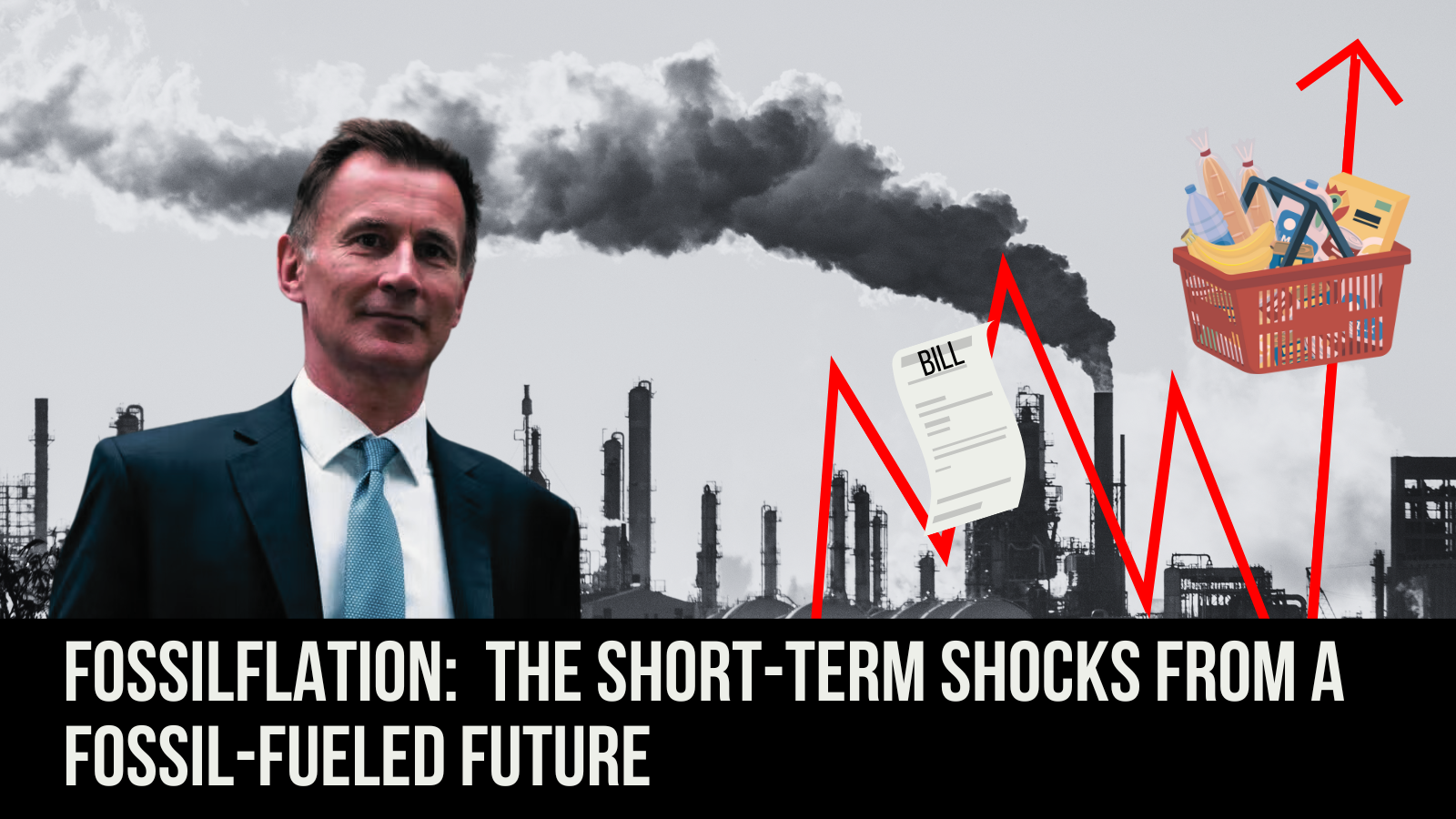 Fossilflation: the short-term shocks from a fossil-fueled future