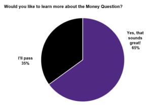 PositiveMoney - Post