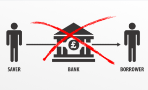 PositiveMoney - Post