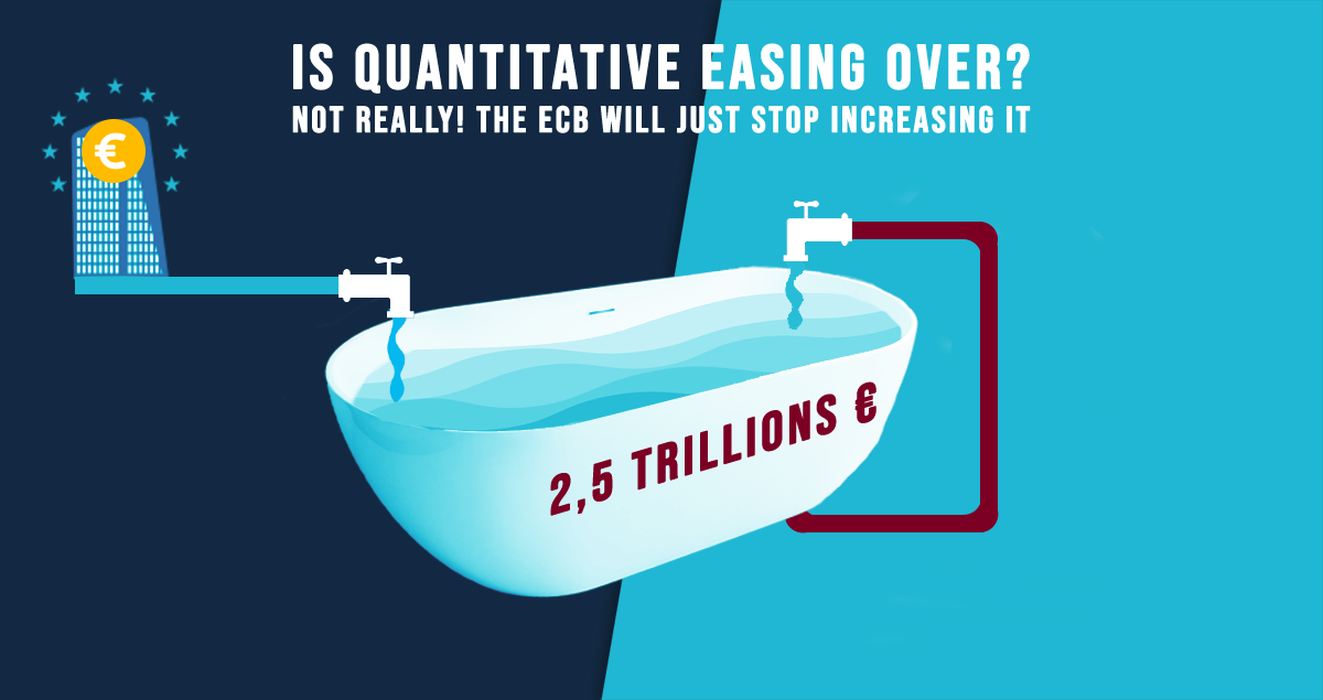 ECB missed the opportunity to revise QE reinvestments