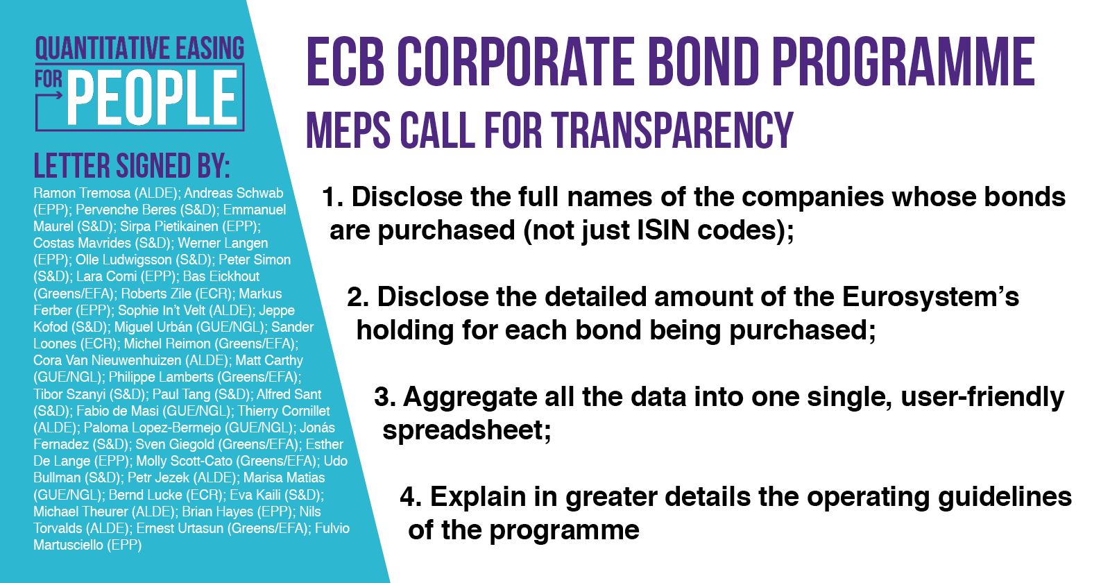 PositiveMoney - Post