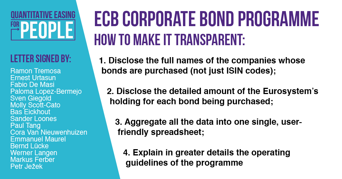 QE for Corporations: 15 MEPs call for transparency from the ECB