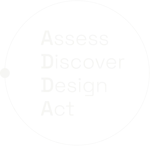 Vogliamo rendere la digitalizzazione accessibile a ogni azienda.