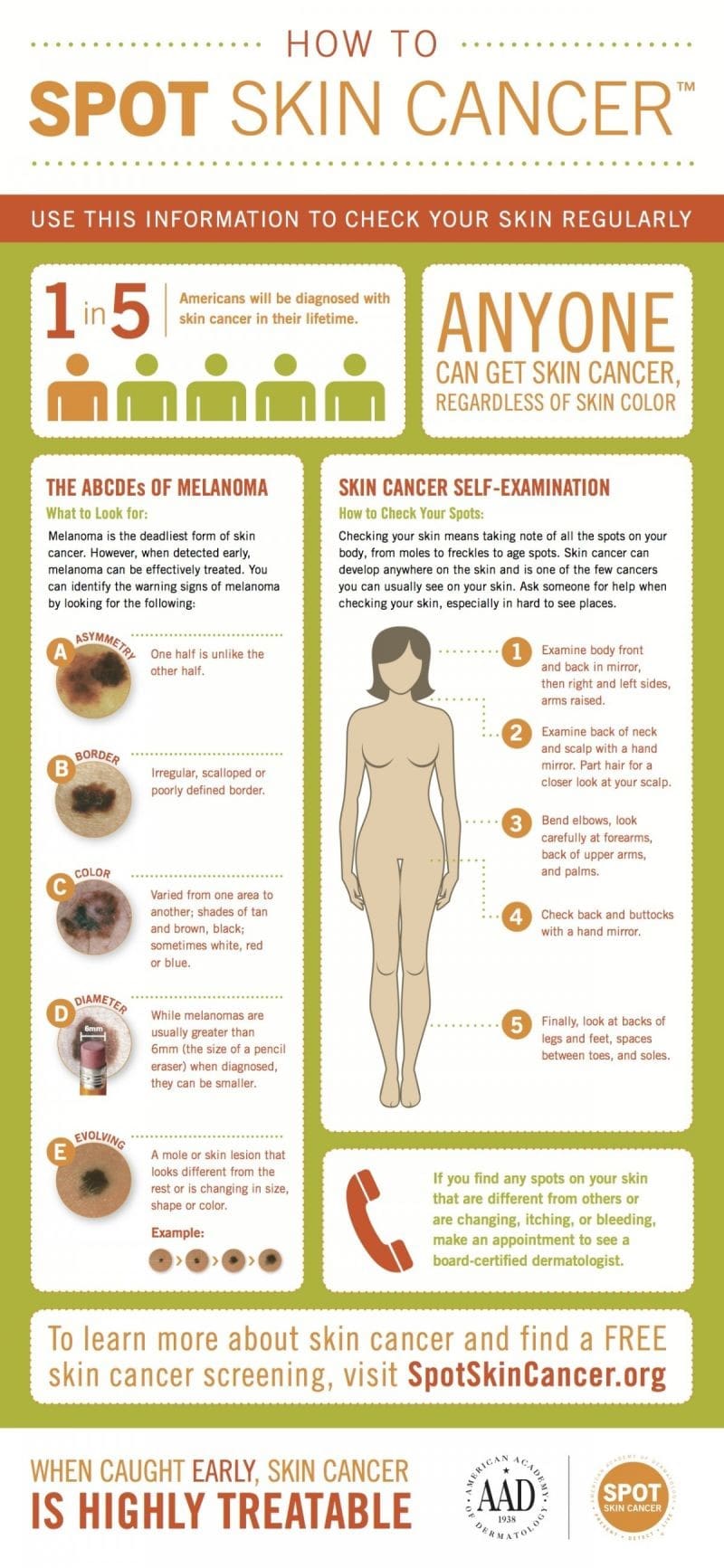 Apderm Skin Cancer
