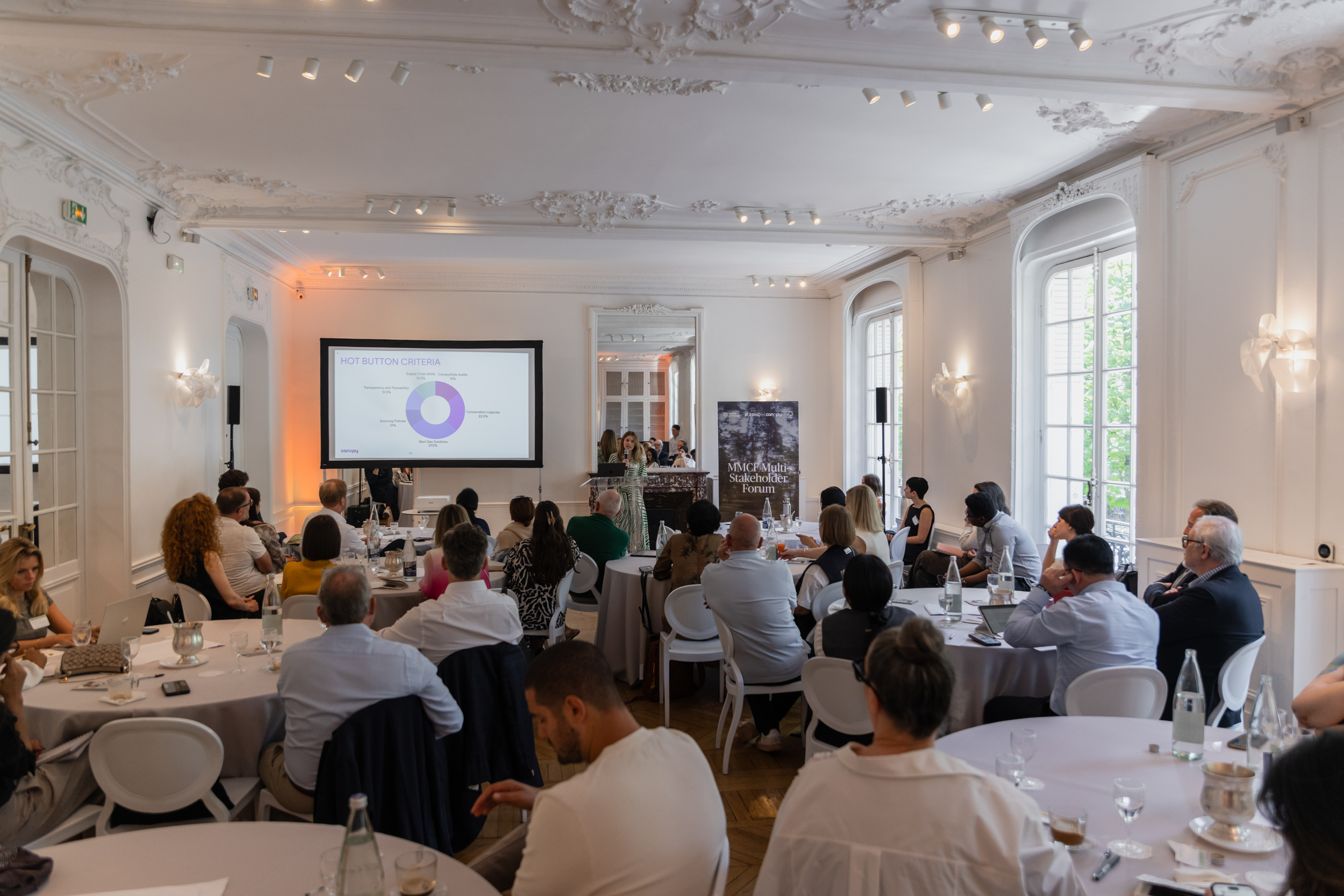 Canopy's Senior Corporate Campaigners Eleanor Dinnadge and Sophia Yang joined brands, retailers, fibre producers, manufacturers, innovators, and policymakers at a cross-sector gathering co-hosted by Canopy, Textile Exchange, ZDHC, and Forest Stewardship Council ahead of Challenge the Fabric (CTF)