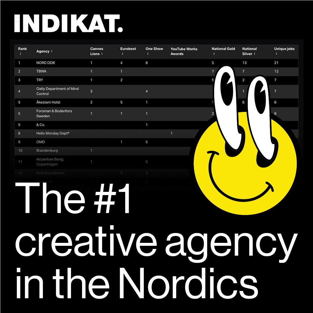 Indikat ranking, number one creative agency