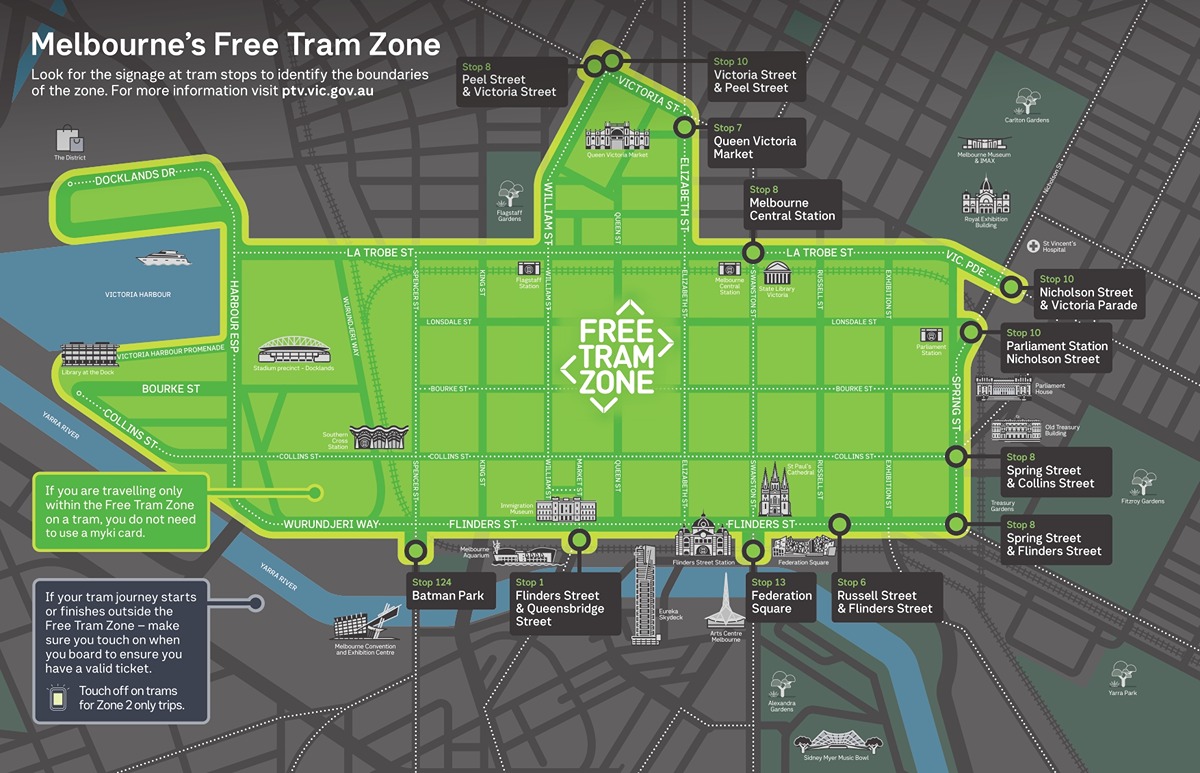 A screenshot of a map showing Melbourne's free tram zone
