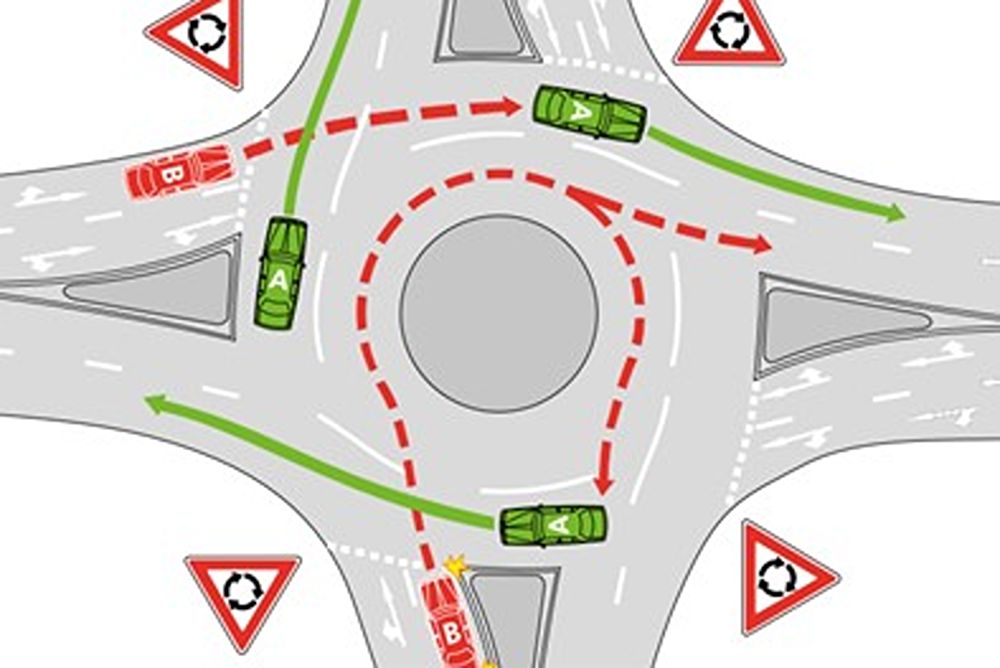 Photo of a roundabout