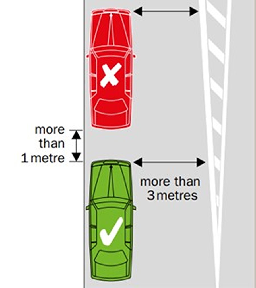 Image of parallel parking